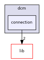 /home/runner/work/diag-client-lib/diag-client-lib/diag-client-lib/appl/src/dcm/connection