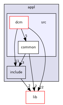 /home/runner/work/diag-client-lib/diag-client-lib/diag-client-lib/appl/src